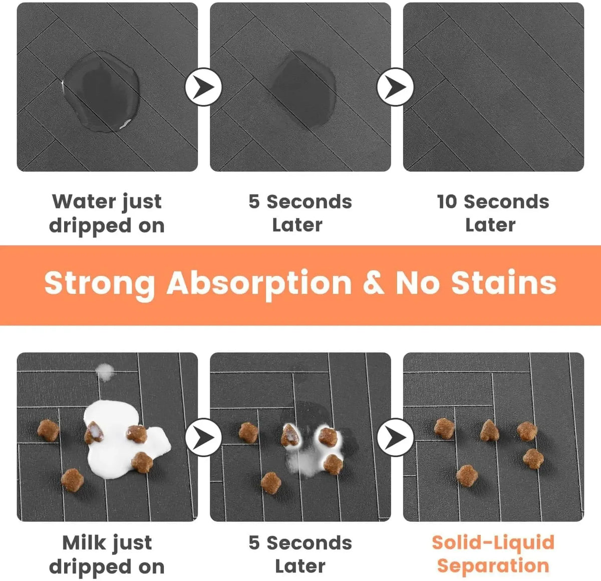 Absorbent Feeding Mat
