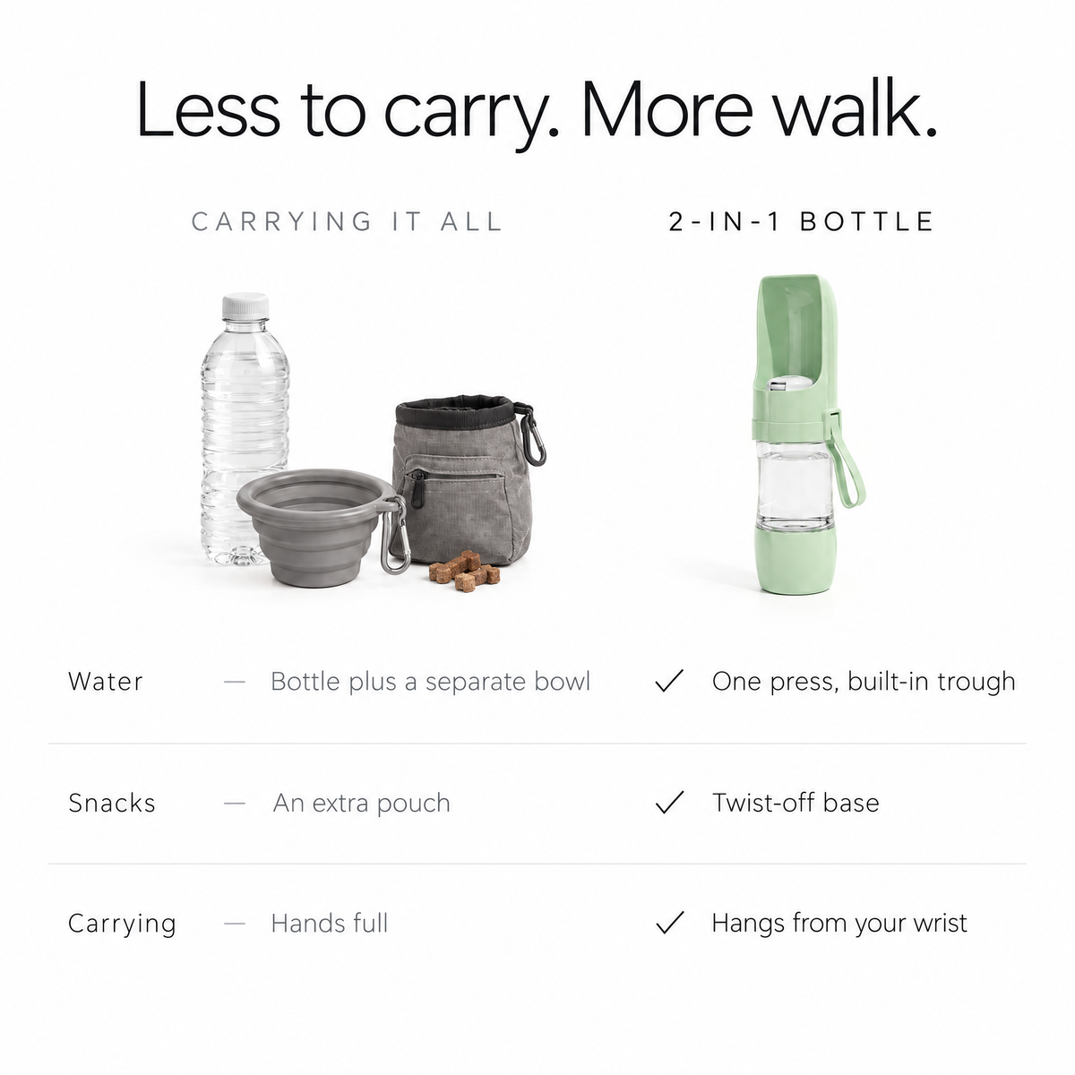 2-in-1 Food & Water Bottle